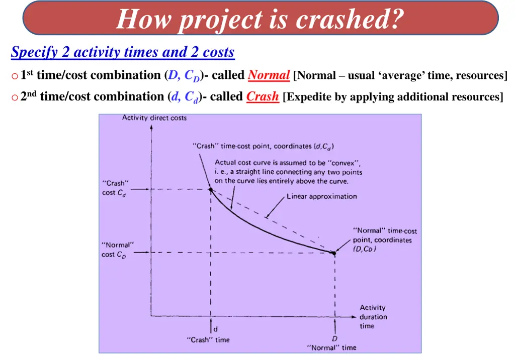 how project is crashed specify 2 activity times