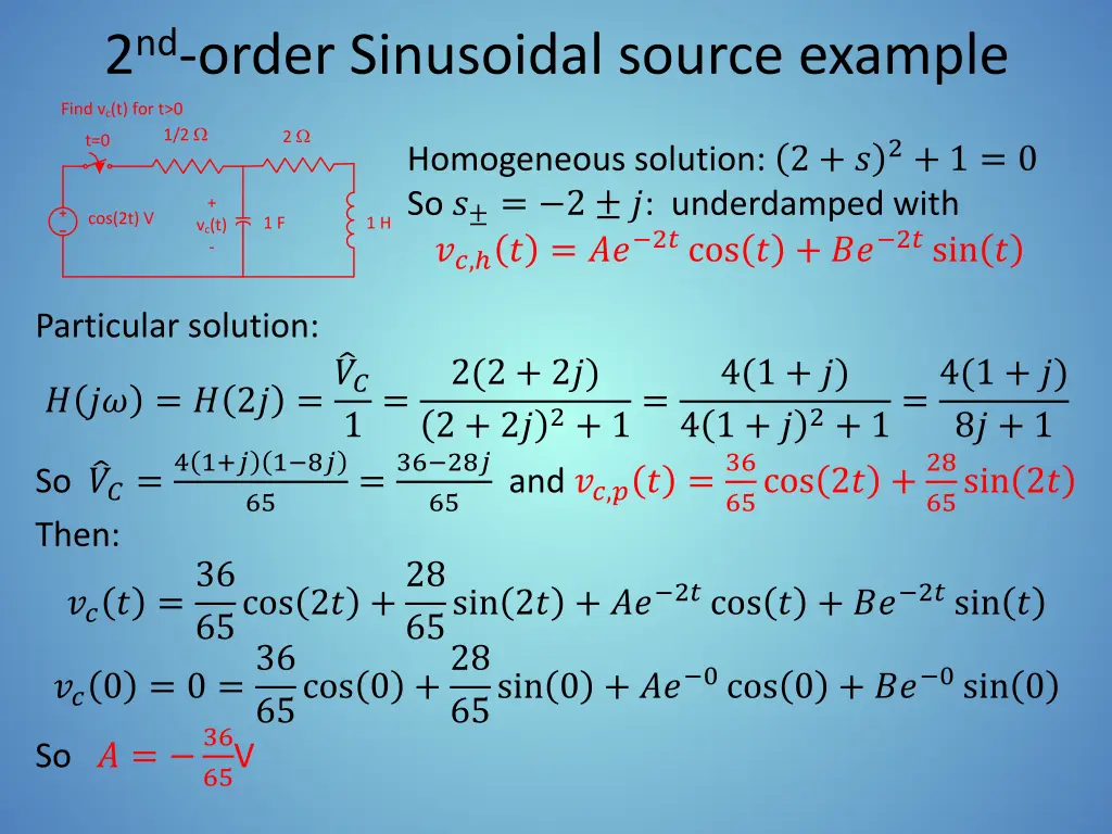 2 nd order sinusoidal source example 1
