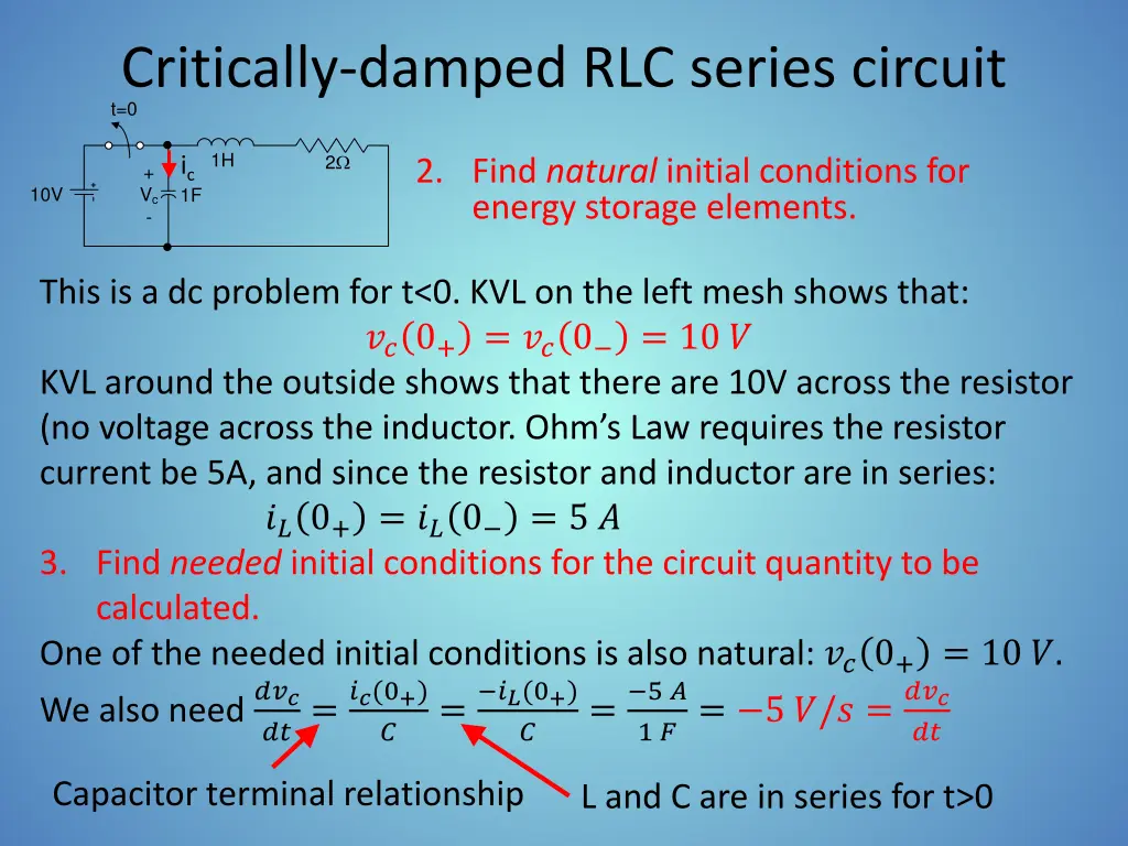 critically damped rlc series circuit t 0