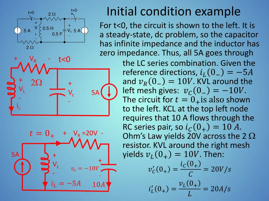 initial condition example for t 0 the circuit