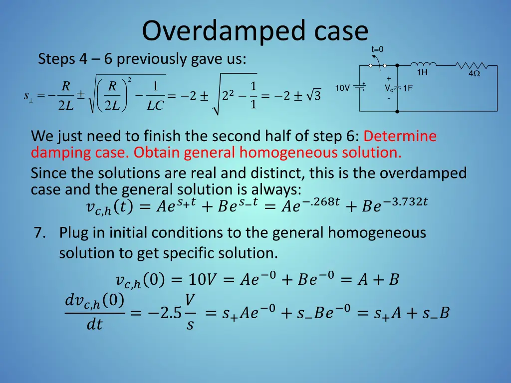 overdamped case steps 4 6 previously gave us