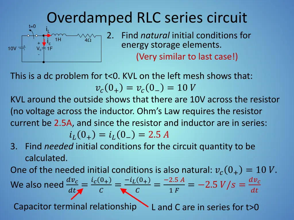 overdamped rlc series circuit 2 find natural