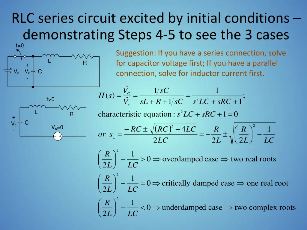 rlc series circuit excited by initial conditions