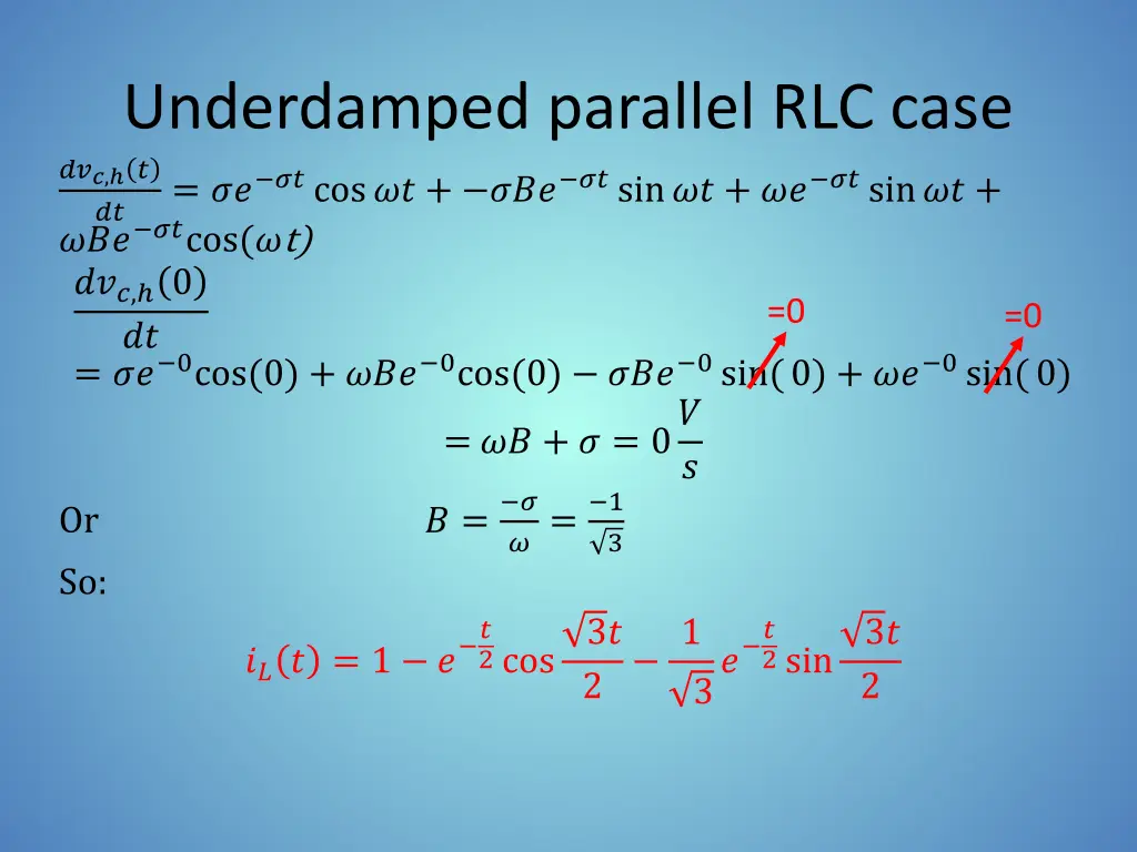 underdamped parallel rlc case