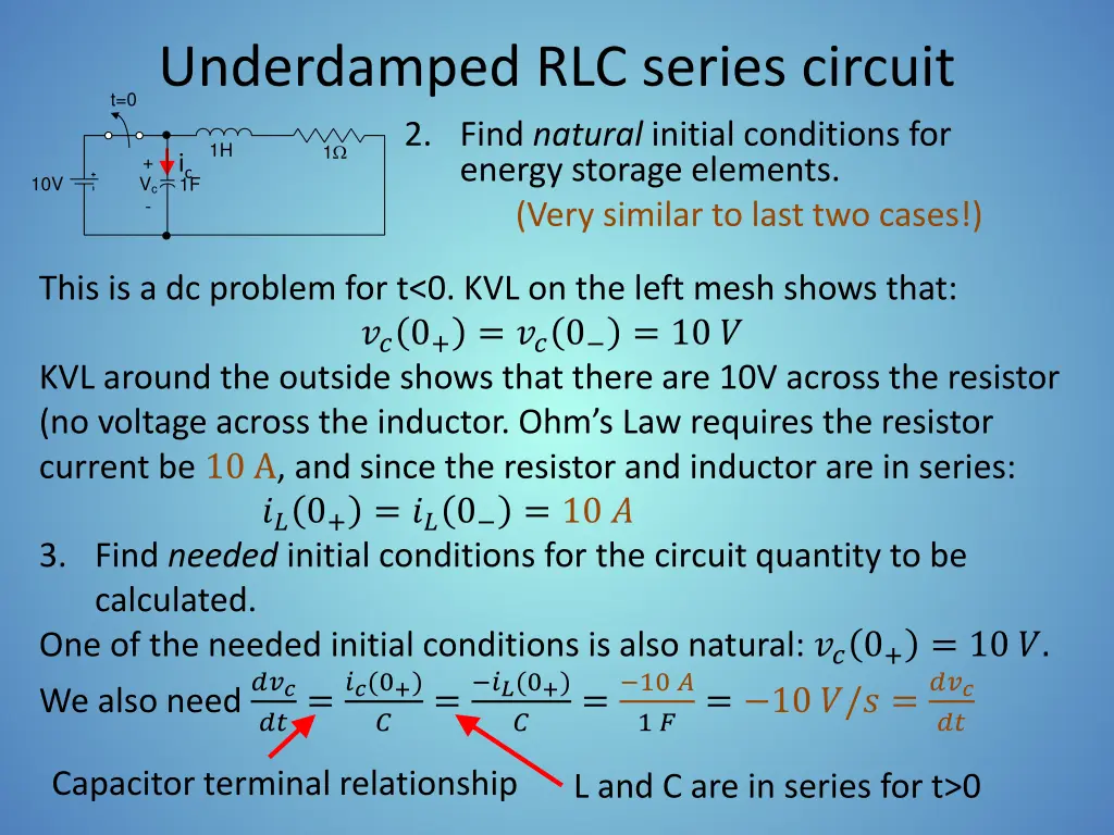 underdamped rlc series circuit 2 find natural