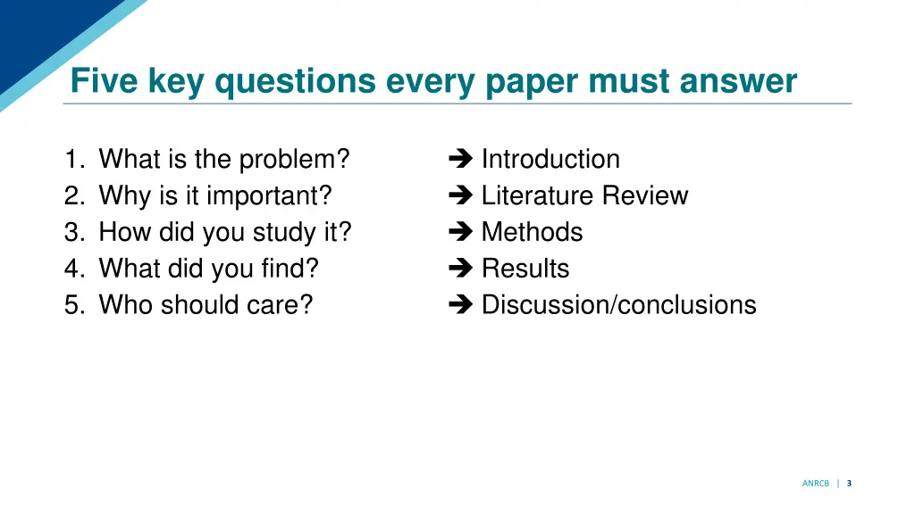 five key questions every paper must answer 1