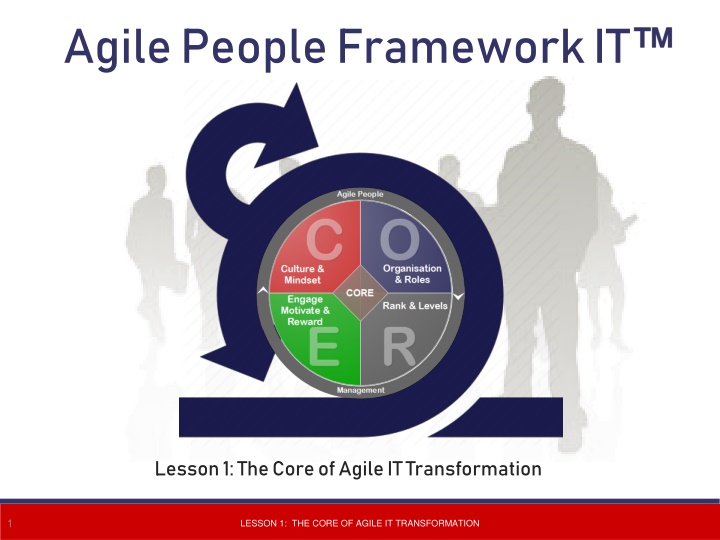 agile people framework it