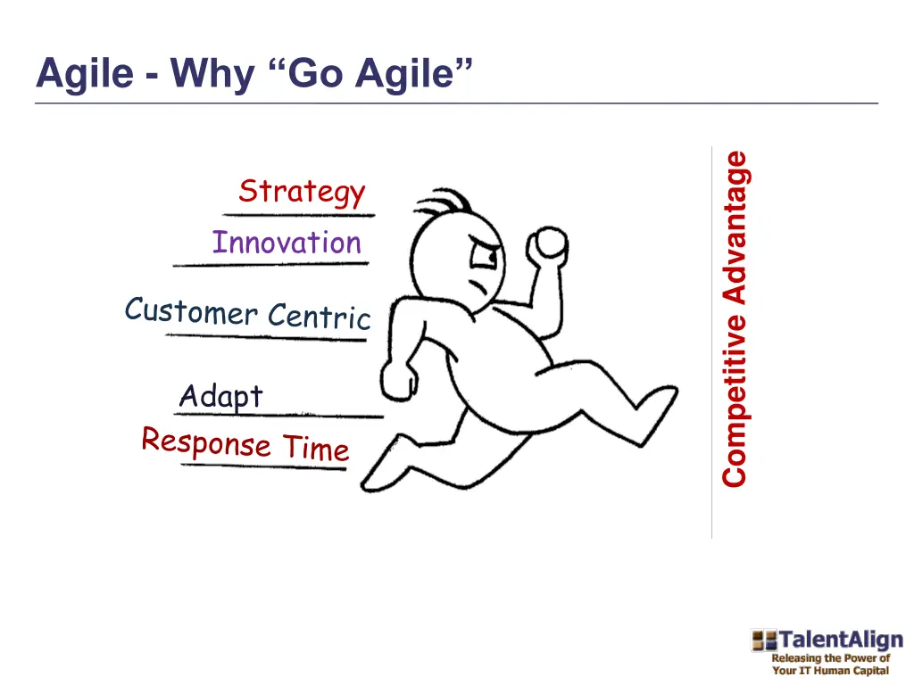 agile why go agile