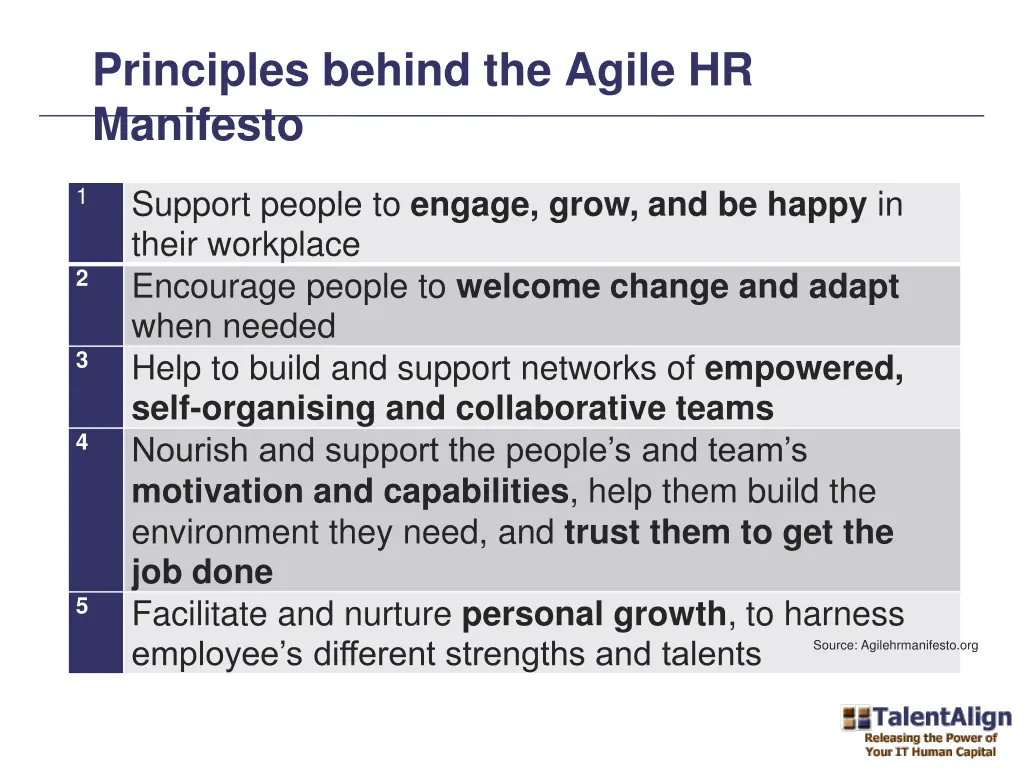 principles behind the agile hr manifesto