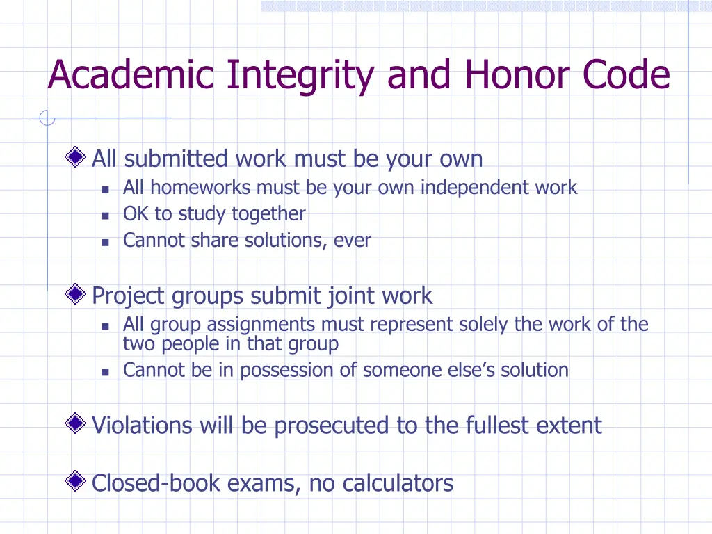 academic integrity and honor code