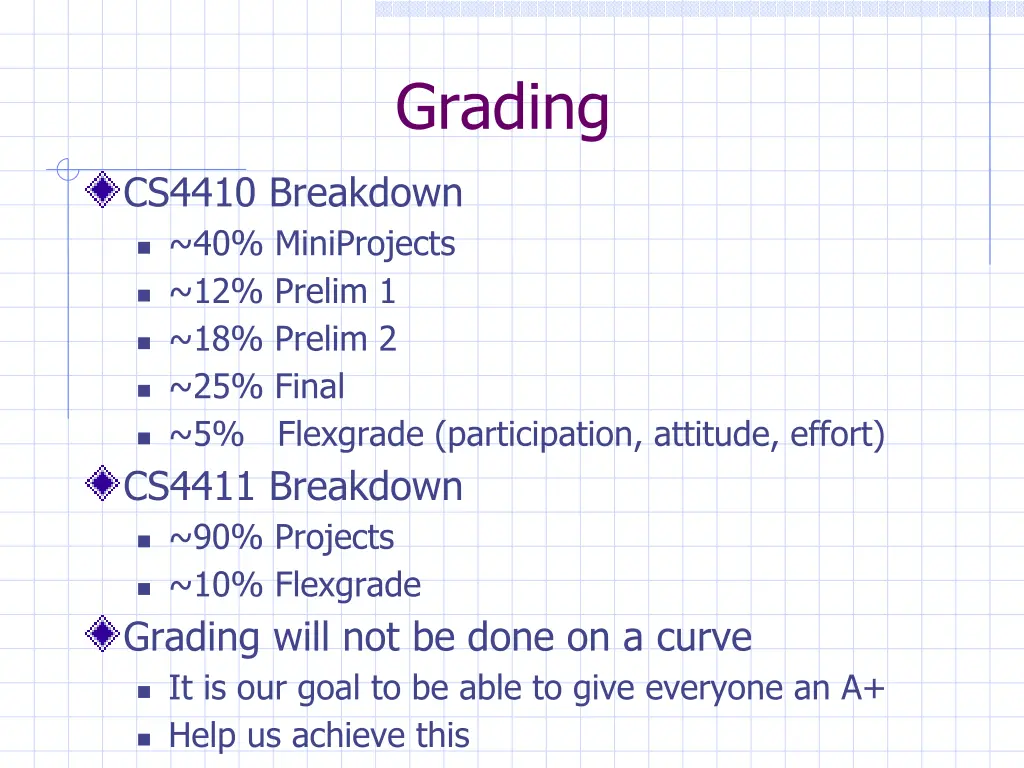 grading