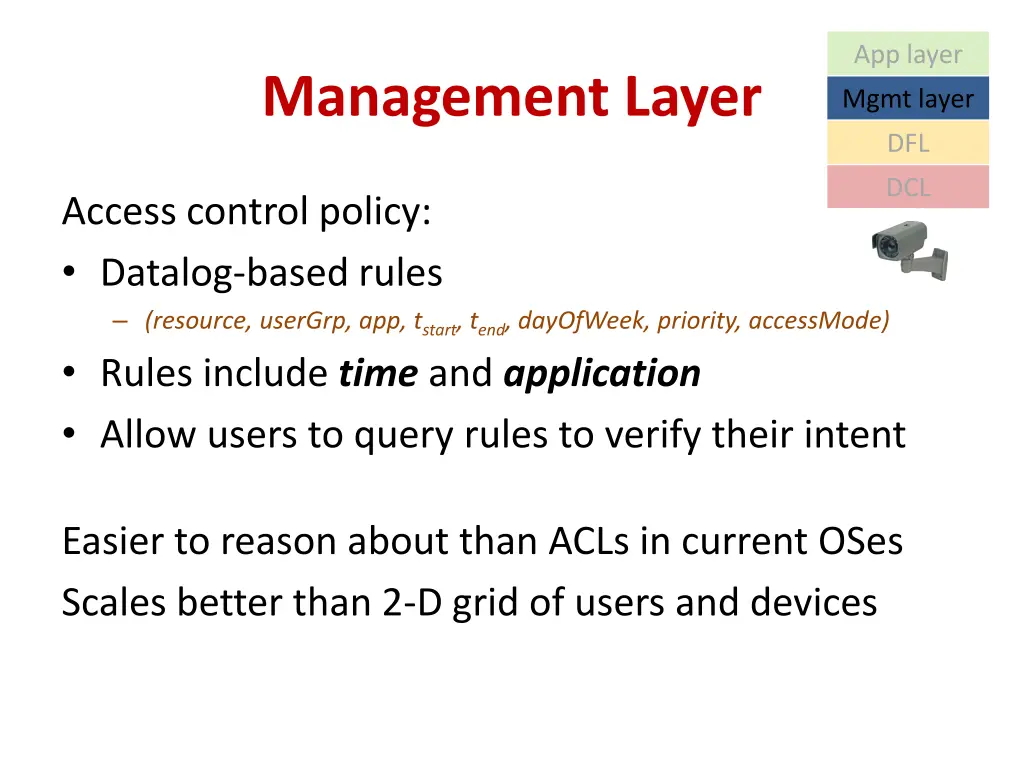 app layer 2