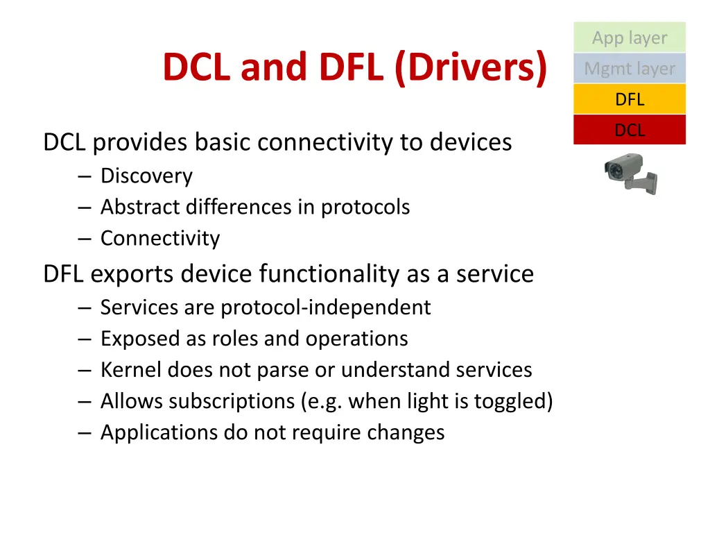 app layer