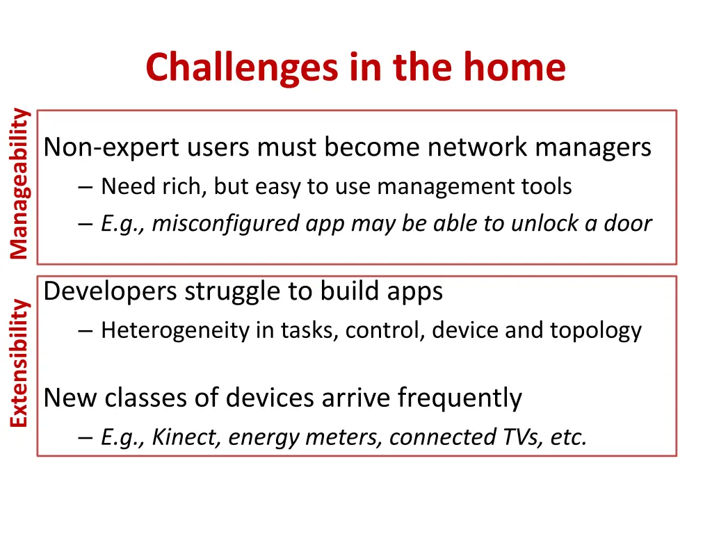 challenges in the home