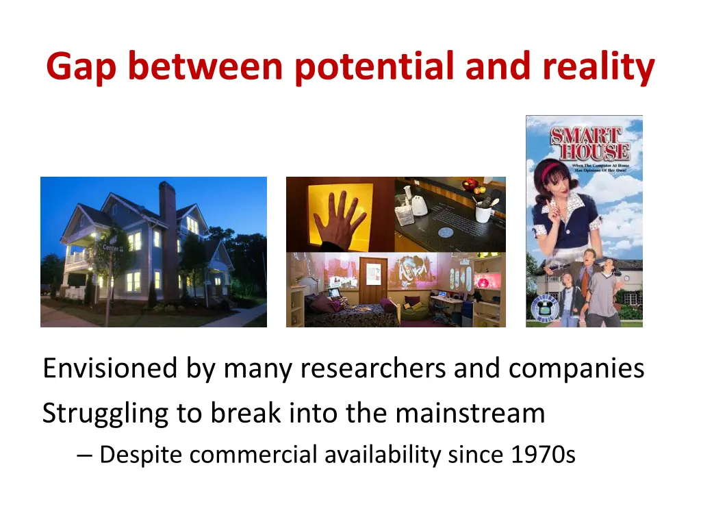 gap between potential and reality