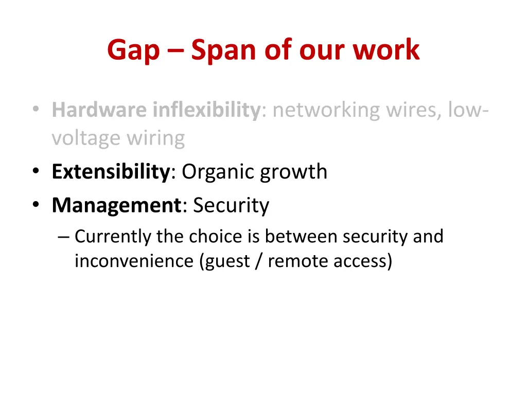 gap span of our work
