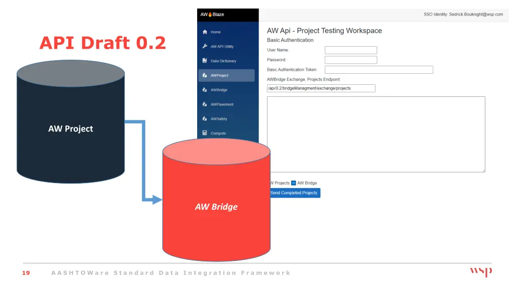 api draft 0 2