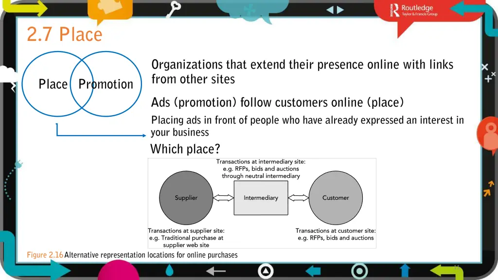 slide11