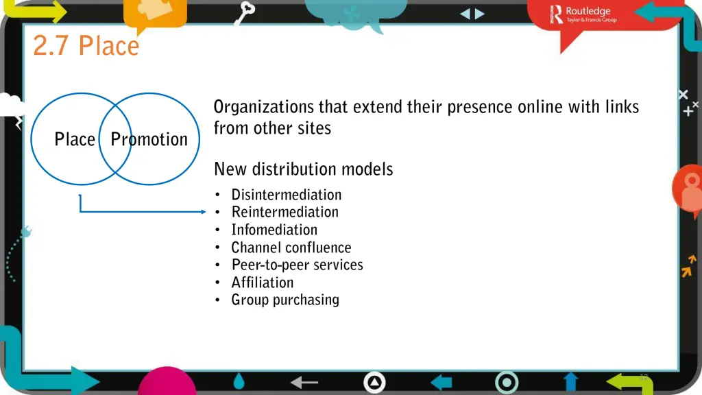 slide12