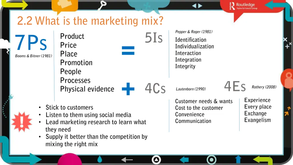 slide3