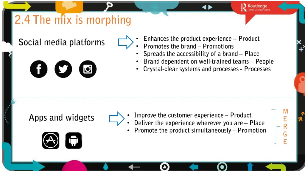 slide6