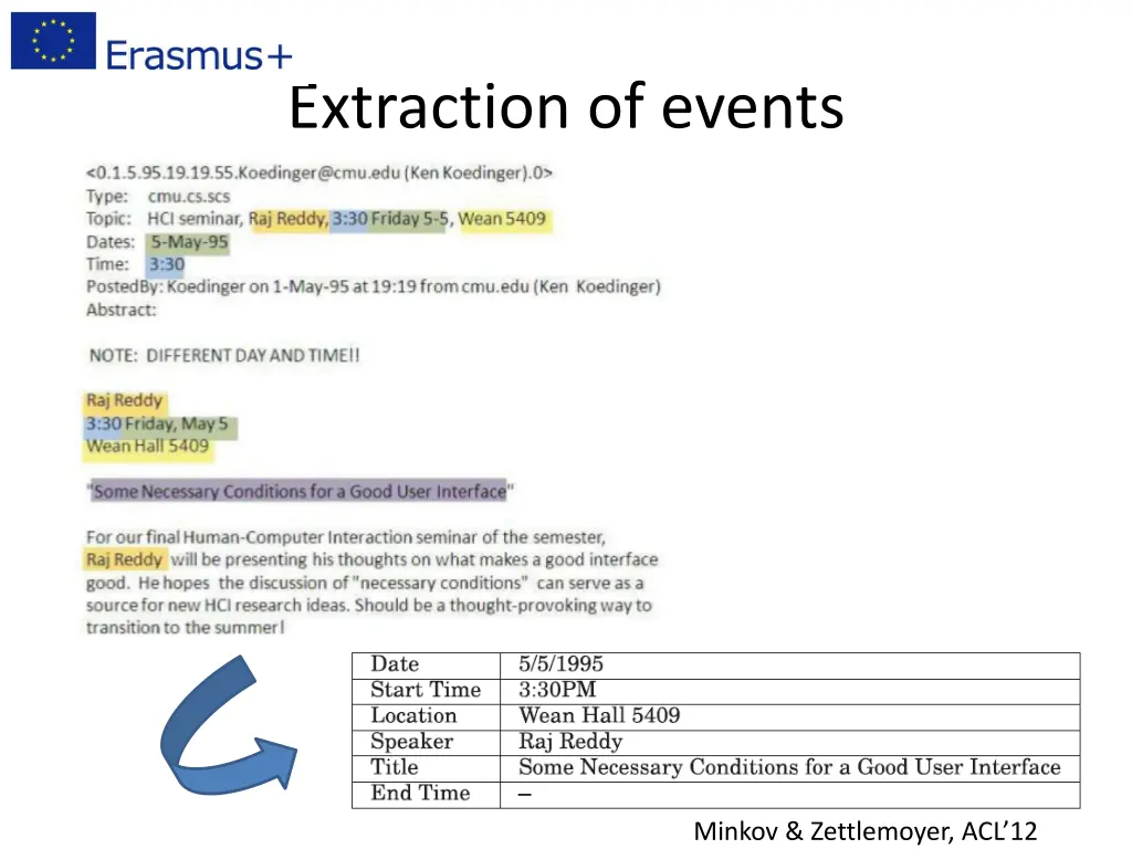 extraction of events 1