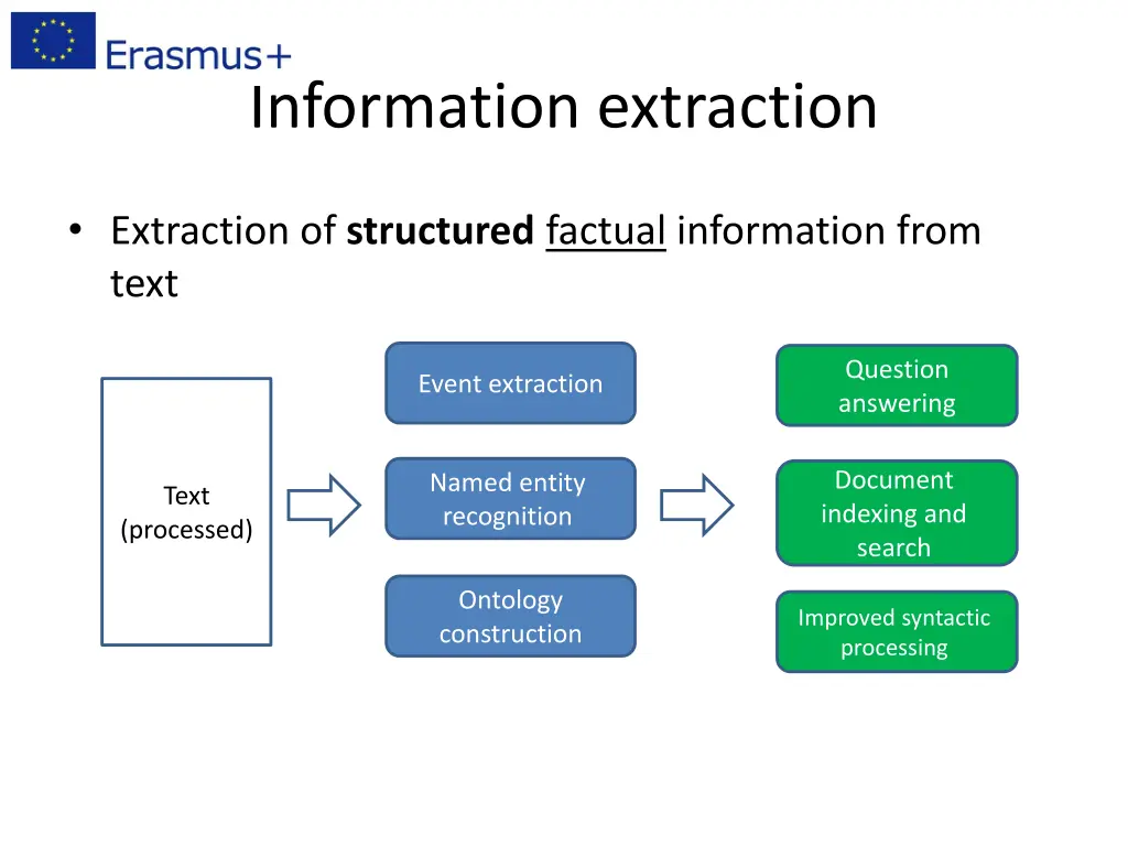 information extraction 1