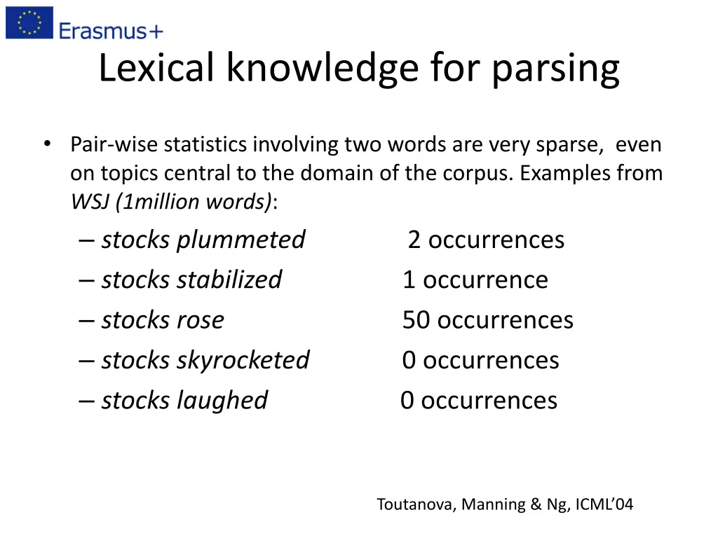 lexical knowledge for parsing 1
