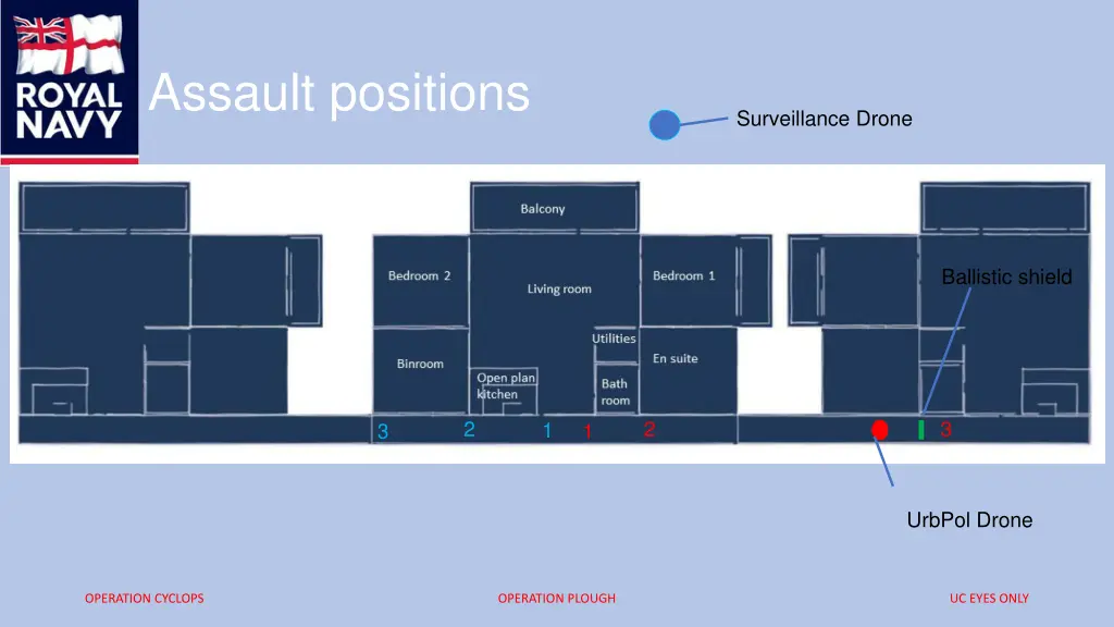assault positions