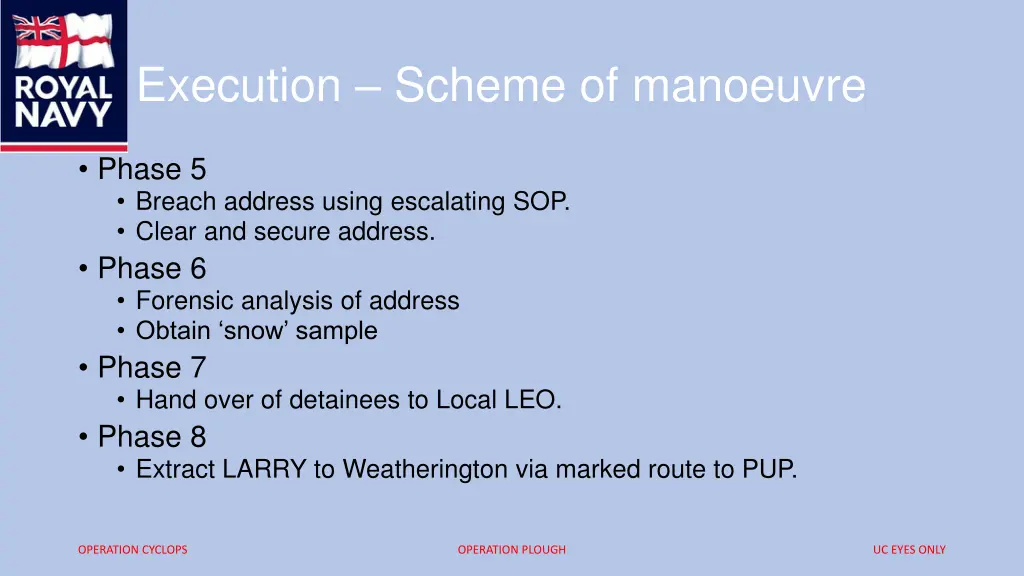 execution scheme of manoeuvre 1