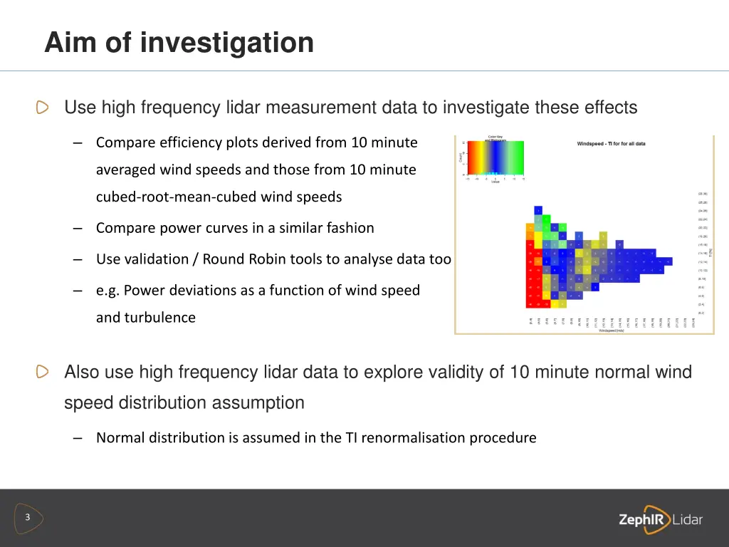 aim of investigation
