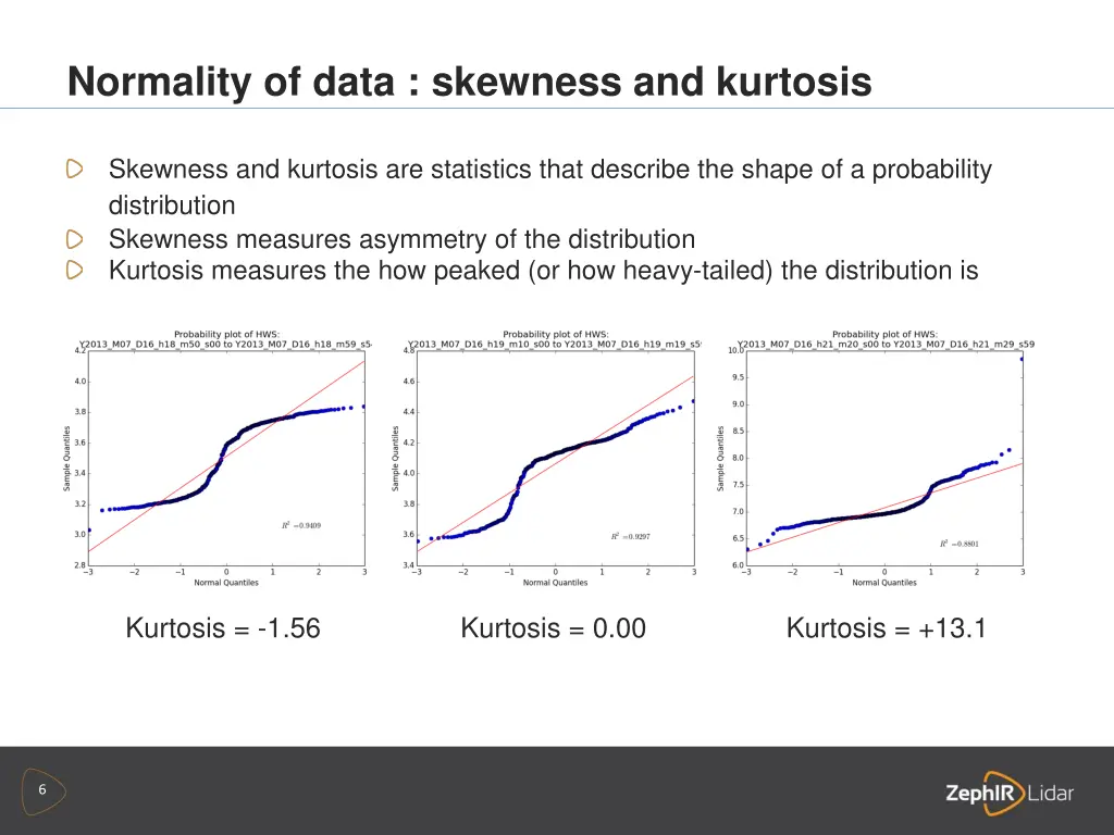 normality of data skewness and kurtosis
