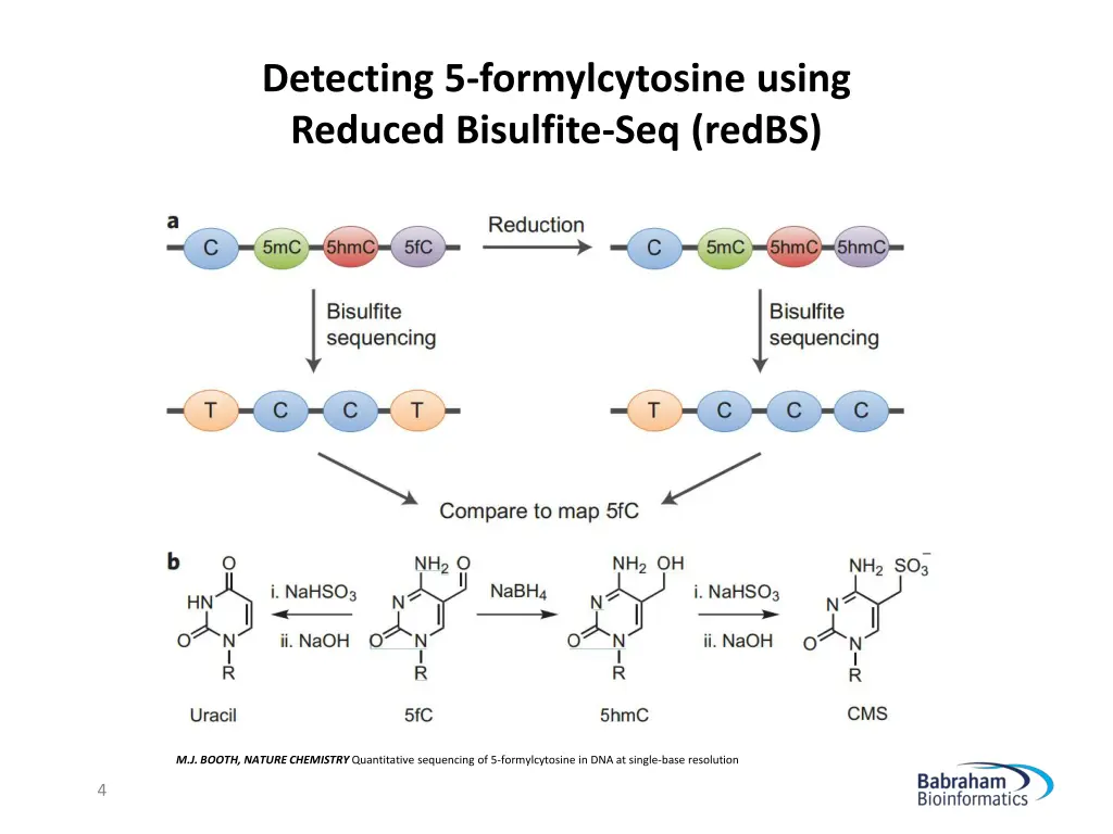detecting 5 formylcytosine using reduced