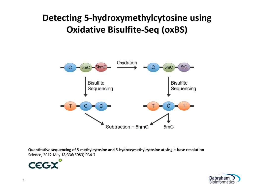detecting 5 hydroxymethylcytosine using oxidative