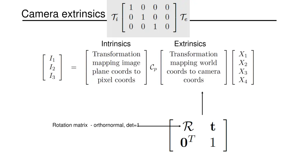 camera extrinsics
