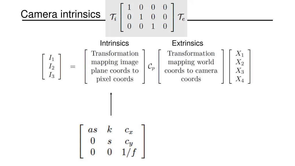 camera intrinsics 1