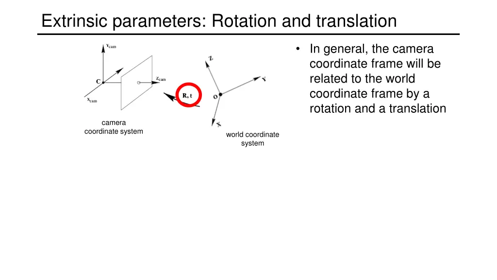 extrinsic parameters rotation and translation