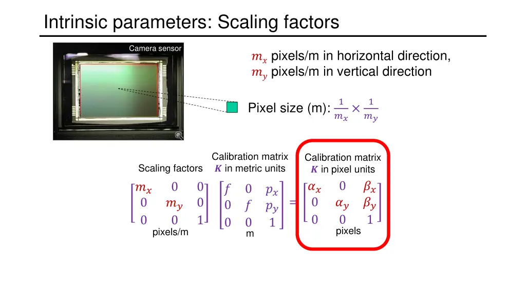 intrinsic parameters scaling factors