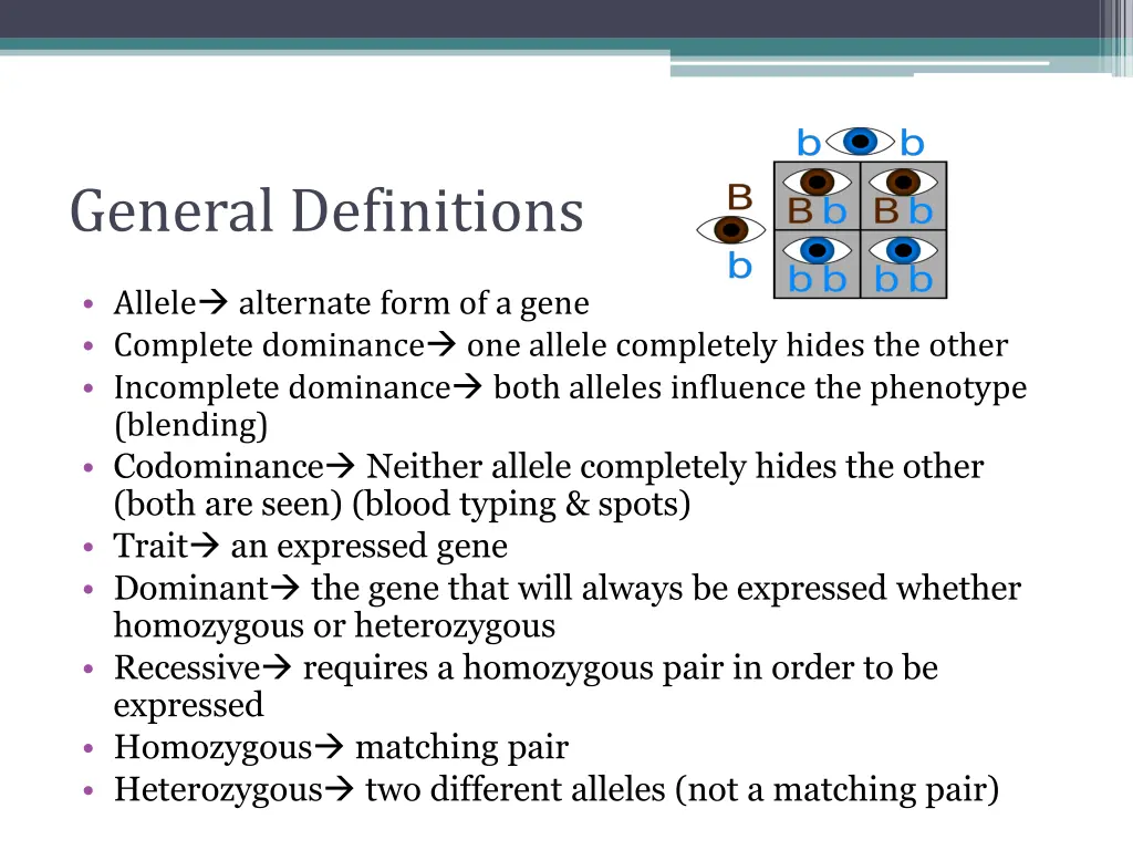 general definitions