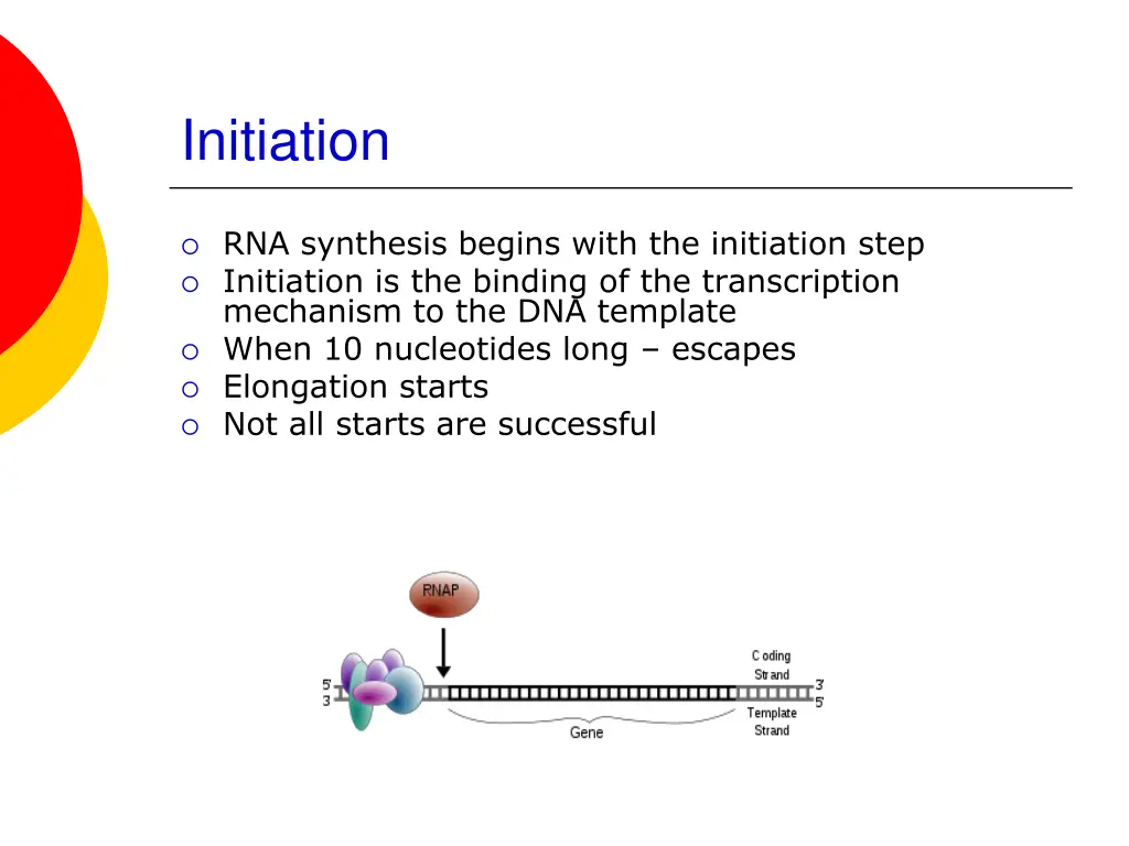 initiation