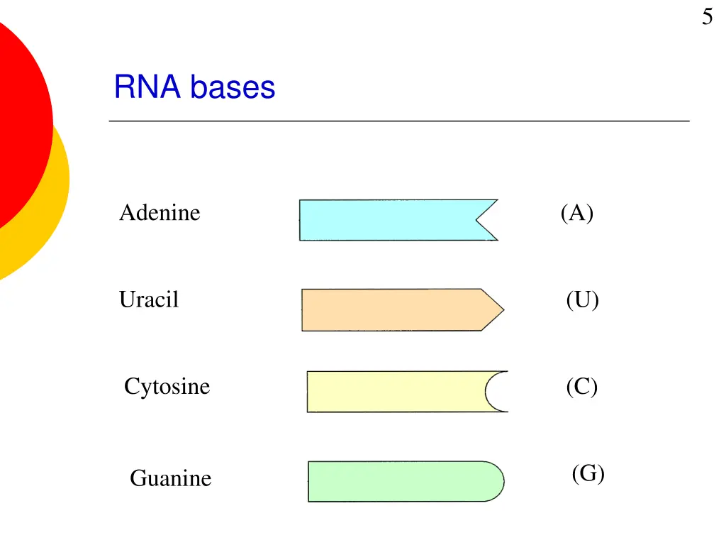 slide5
