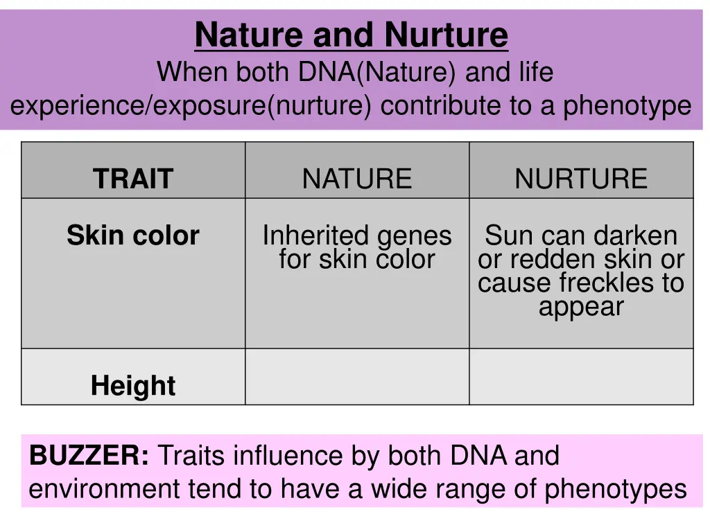 nature and nurture when both dna nature and life