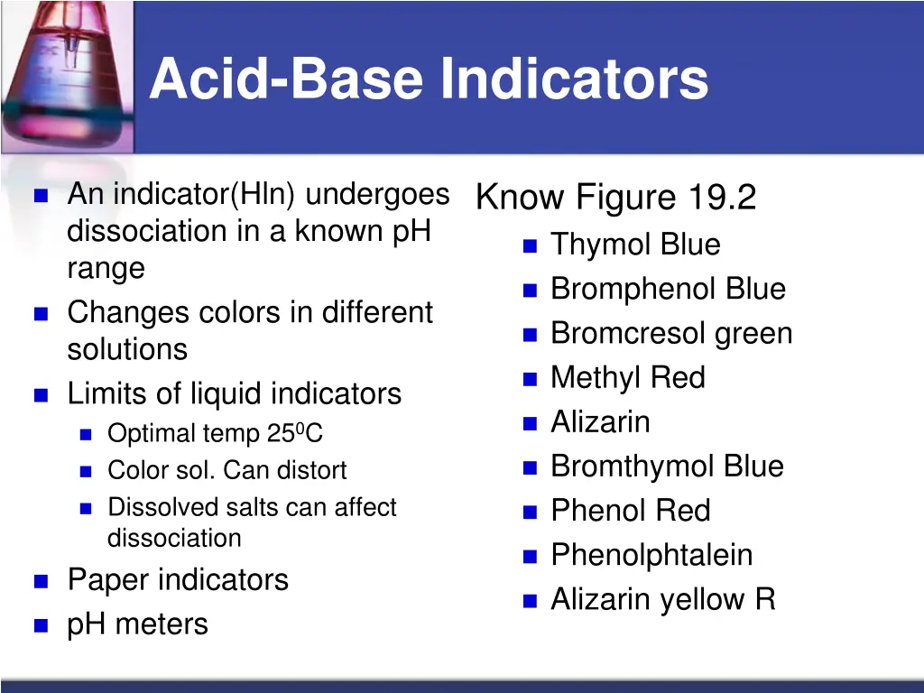 acid base indicators
