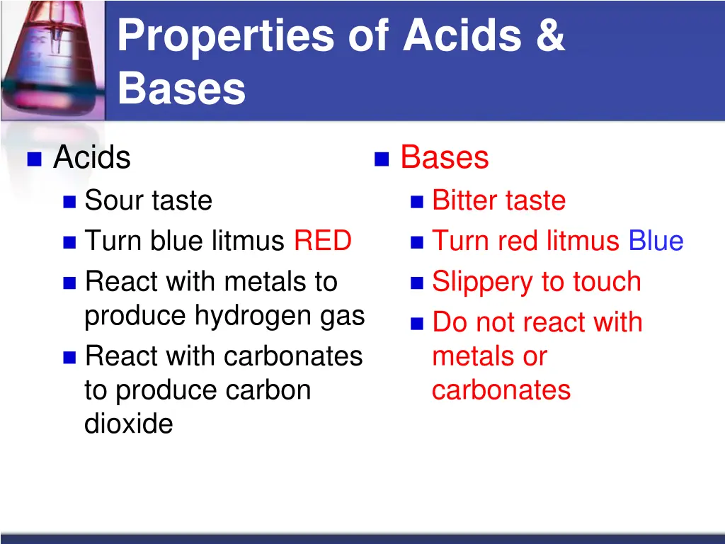 properties of acids bases