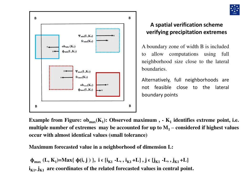 a spatial verification scheme verifying