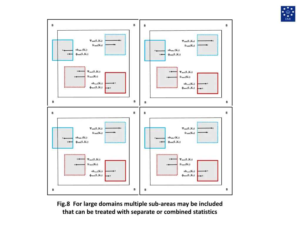 fig 8 for large domains multiple sub areas