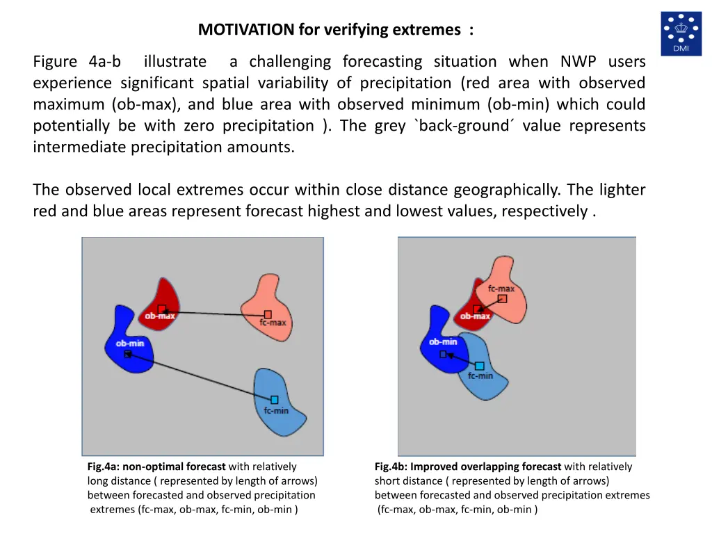 motivation for verifying extremes 1