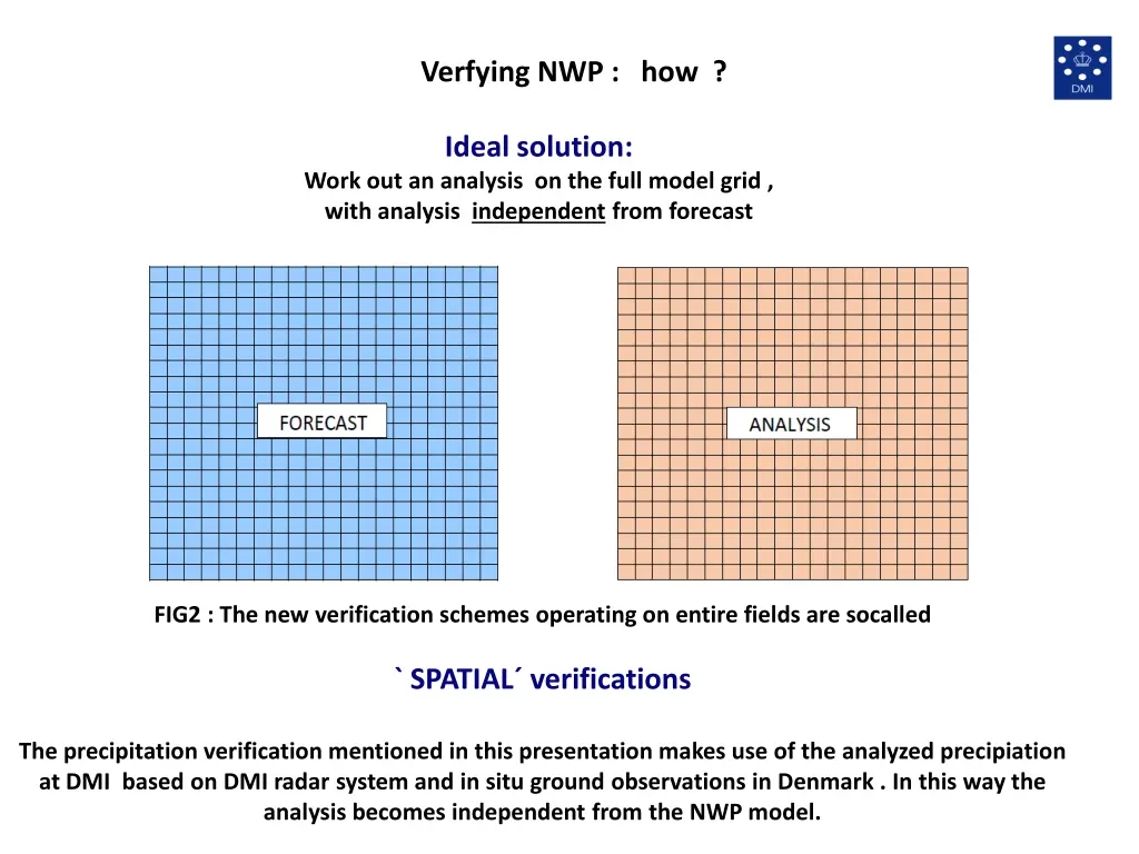verfying nwp how 3