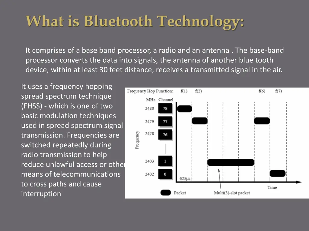 what is bluetooth technology