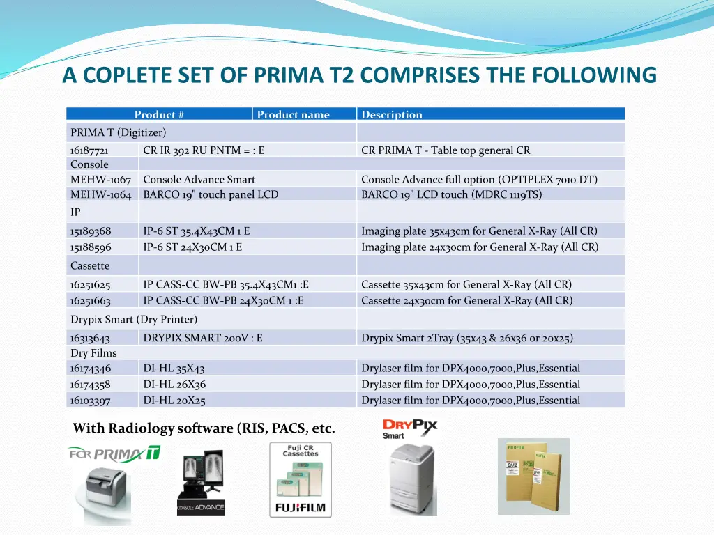 a coplete set of prima t2 comprises the following